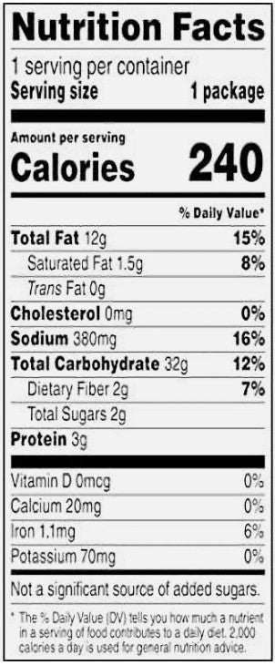 Munchies 1.75oz